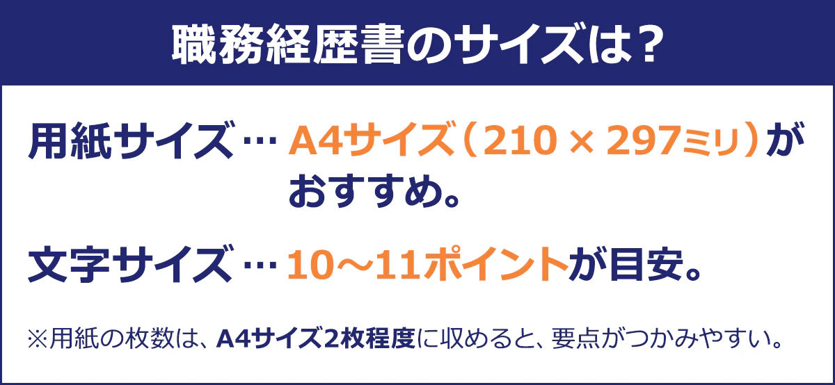 【職務経歴書のサイズは？】用紙サイズ：A4サイズ（210×297ミリ）がおすすめ。／文字サイズ：10～11ポイントが目安。／※用紙の枚数は、A4サイズ2枚程度に収めると要点がつかみやすい。