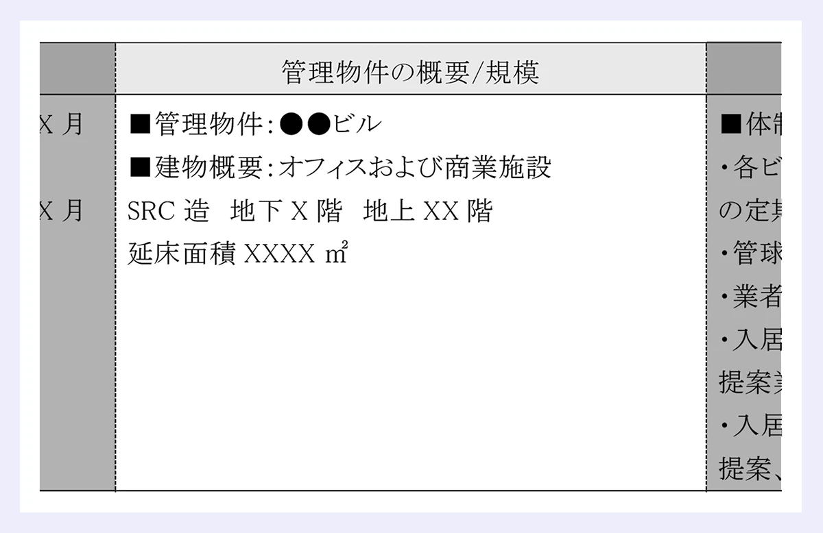 管理物件の概要/規模/■管理物件:●●ビル|■建物概要:オフィスおよび商業施設|SRC 造 地下 X 階 地上 XX 階|延床面積 XXXX m2