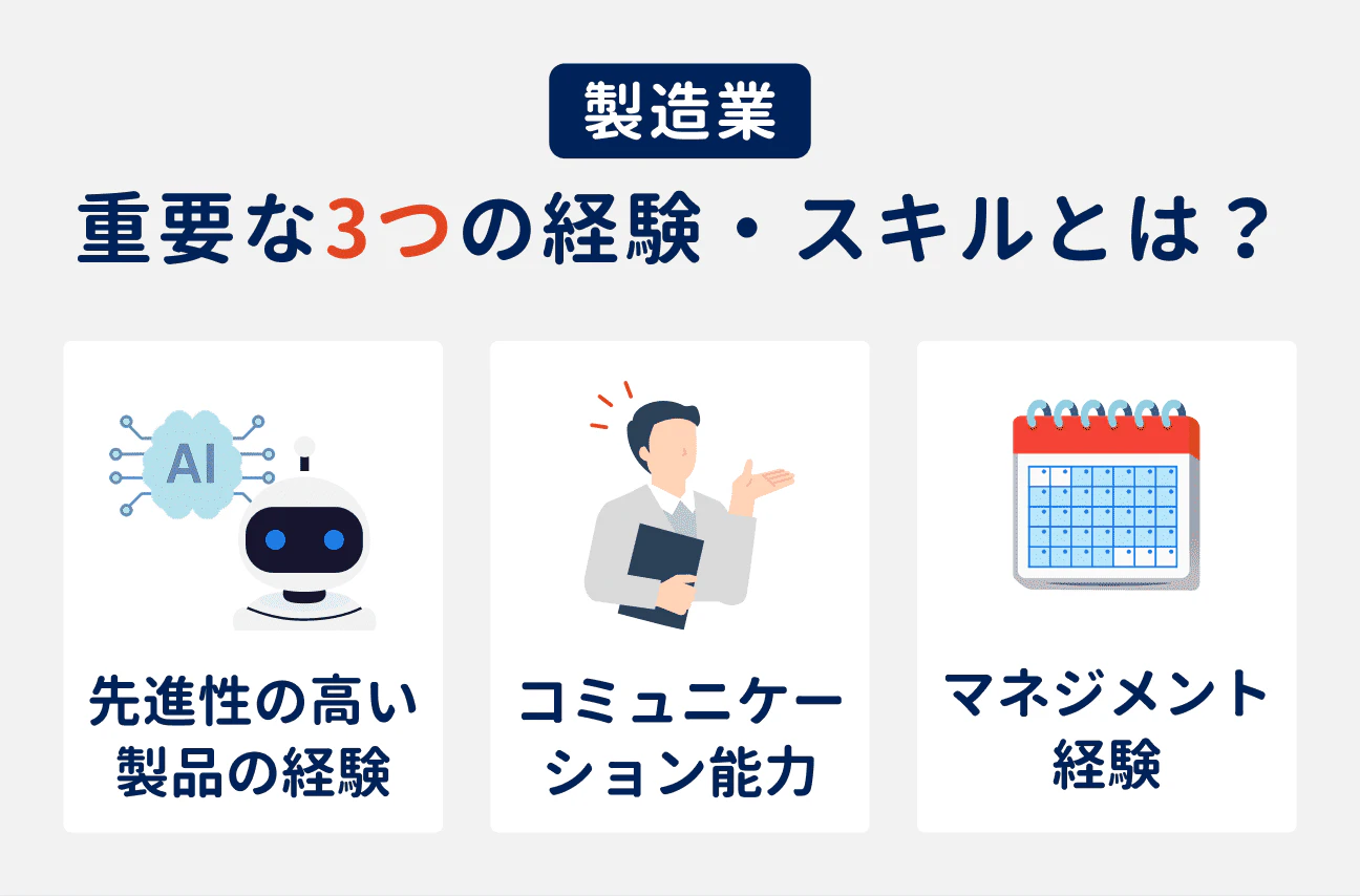 製造業で重要な3つの経験・スキル|(1)先進性の高い製品の経験、(2)コミュニケーション能力、(3)マネジメント経験