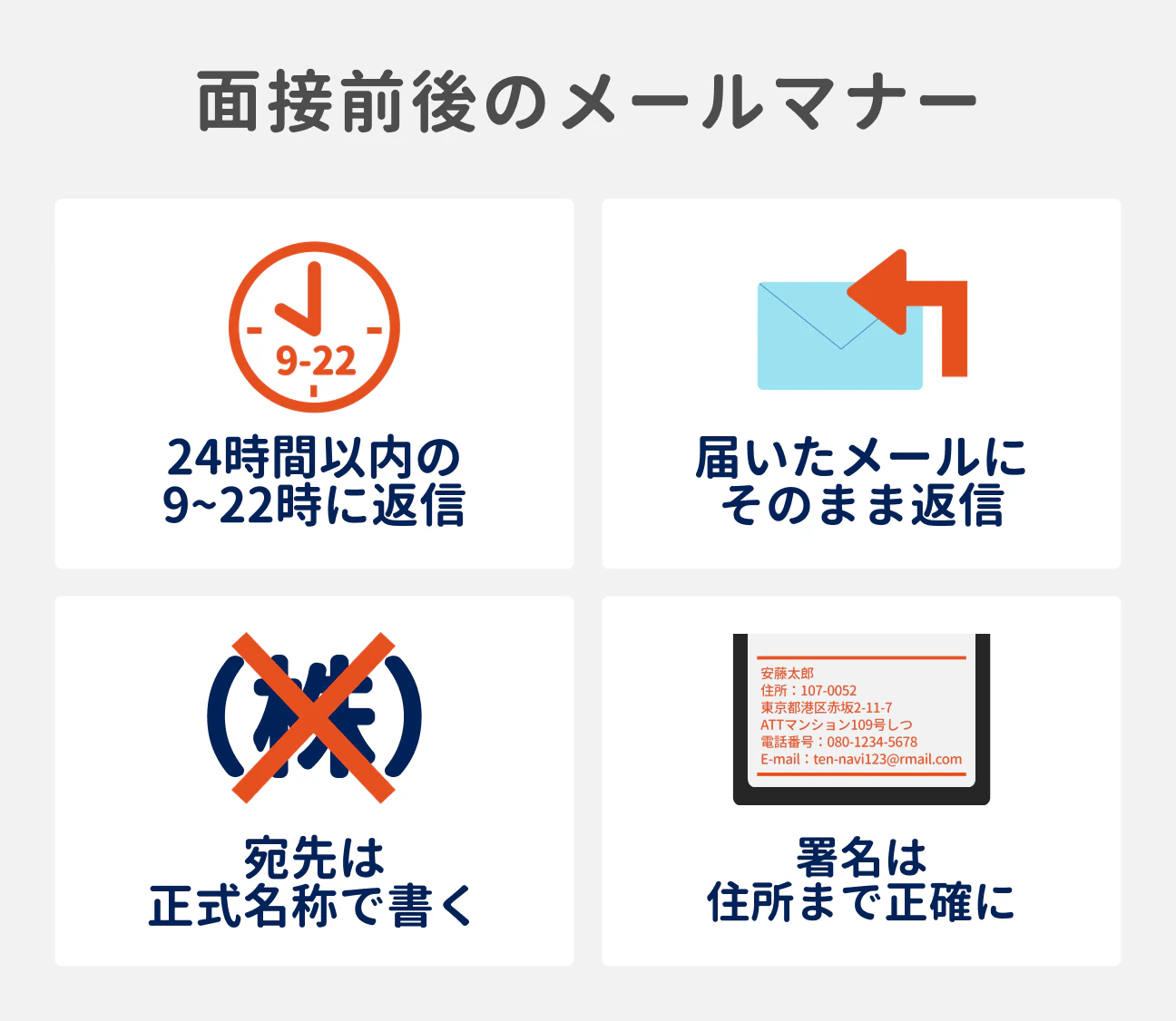 面接前後のメールマナー｜（1）24時間以内の9〜22時に返信、（2）届いたメールにそのまま返信、（3）宛先は正式名称で書く、（4）署名は住所まで正確に