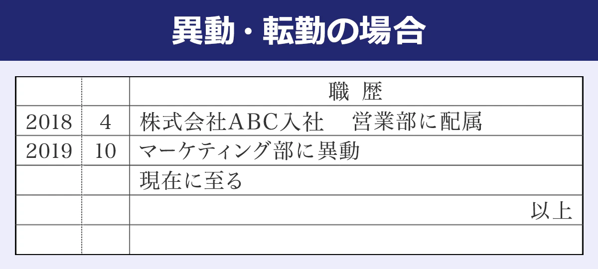異動・転勤した場合の職歴の書き方（見本画像）