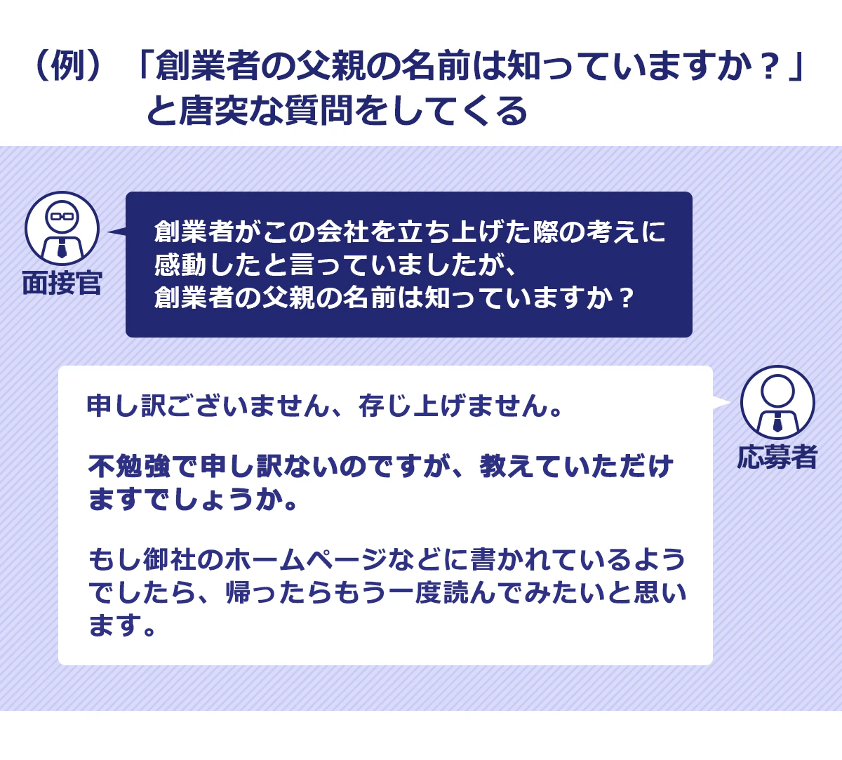 圧迫面接の例7。「創業者の父親の名前は知っていますか?」と唐突な質問をしてくる:面接官 「創業者がこの会社を立ち上げた際の考えに感動したと言っていましたが、創業者の父親の名前は知っていますか?」応募者 「申し訳ございません、存じ上げません。不勉強で申し訳ないのですが、教えていただけますでしょうか。もし御社のホームページなどに書かれているようでしたら、帰ったらもう一度読んでみたいと思います」