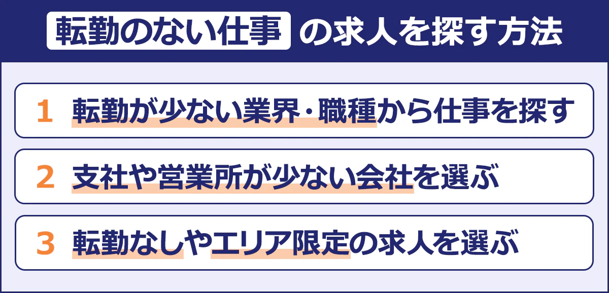 【「転勤のない仕事」の求人を探す方法】・転勤が少ない業界・職種から仕事を探す／・支社や営業所が少ない会社を選ぶ／・転勤なしやエリア限定の求人を選ぶ