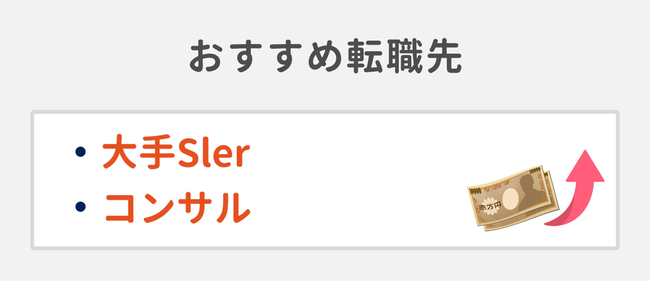 年収アップしたい場合のおすすめ転職先2つ｜（1）大手SIer、（2）コンサル
