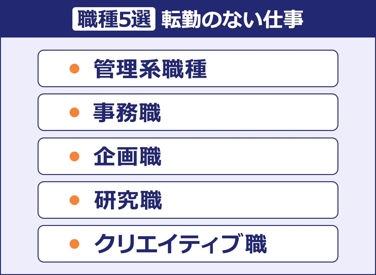 【【職種5選】転勤のない仕事】・管理系職種／・事務職／・	企画職／・研究職／・	クリエイティブ職