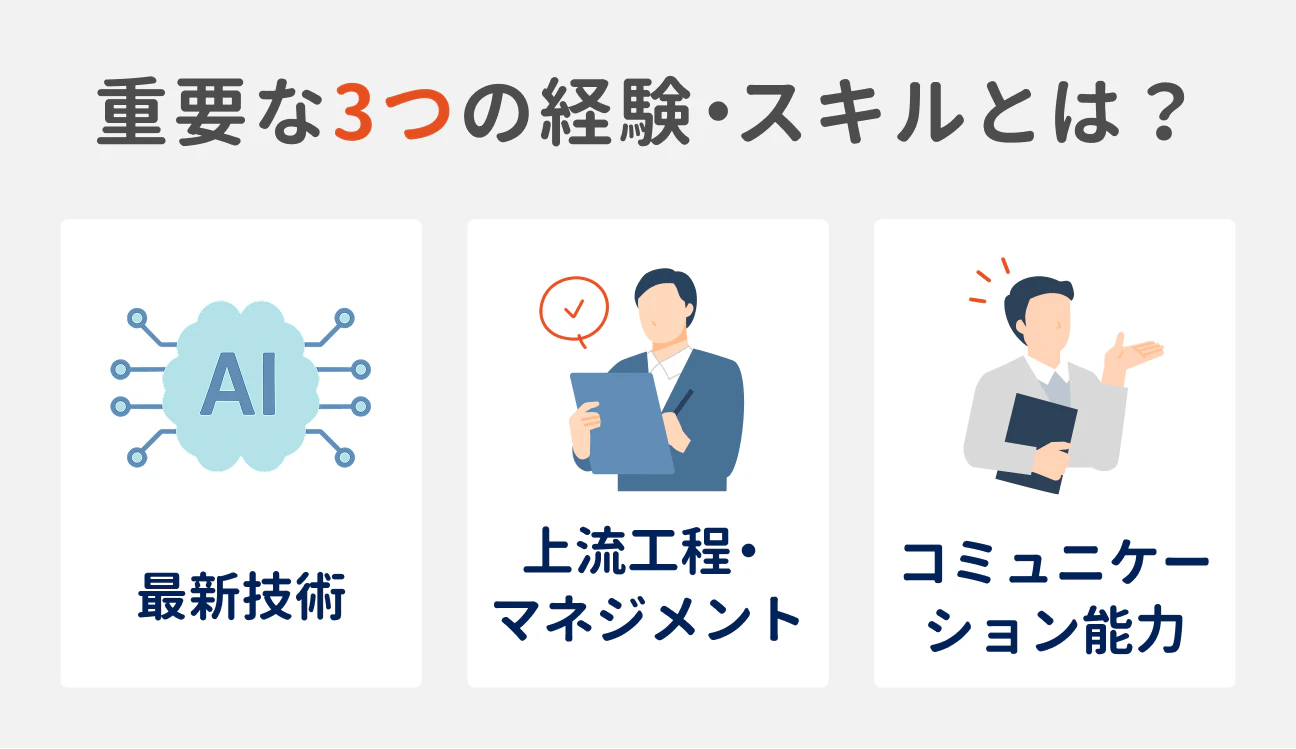 ITエンジニアで重要な3つの経験・スキル｜（1）最新技術、（2）上流工程・マネジメント、（3）コミュニケーション能力