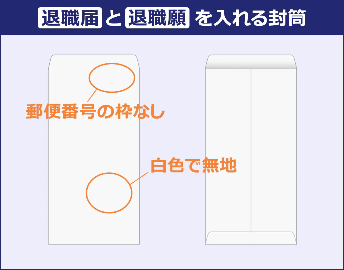 【退職届と退職願を入れる封筒】郵便番号の枠なし／白色で無地