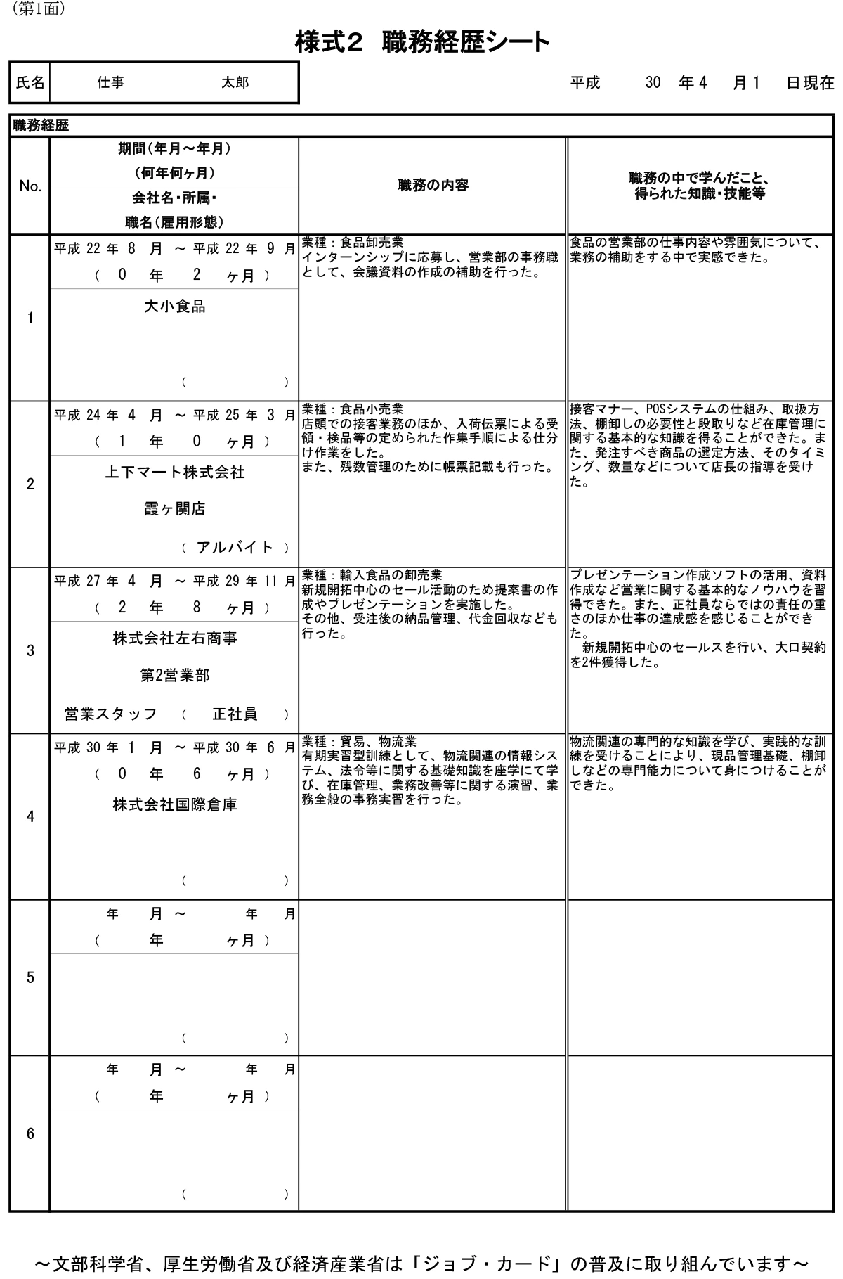 様式2 職務経歴シートの記入例※下記リンク先参照
