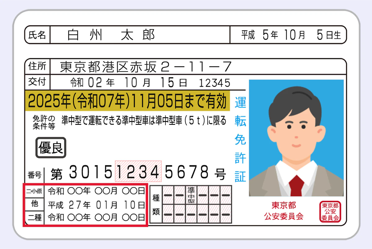 免許証の見本：取得日は左下の日付から確認する。普通自動車の取得日は「他」の横に書かれている日付。