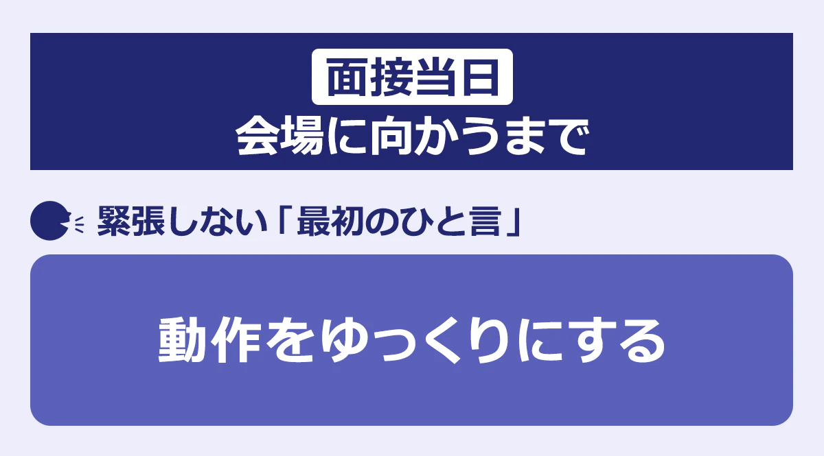 面接当日:会場に向かうまでの、緊張しない「最初のひと言」:動作をゆっくりにする