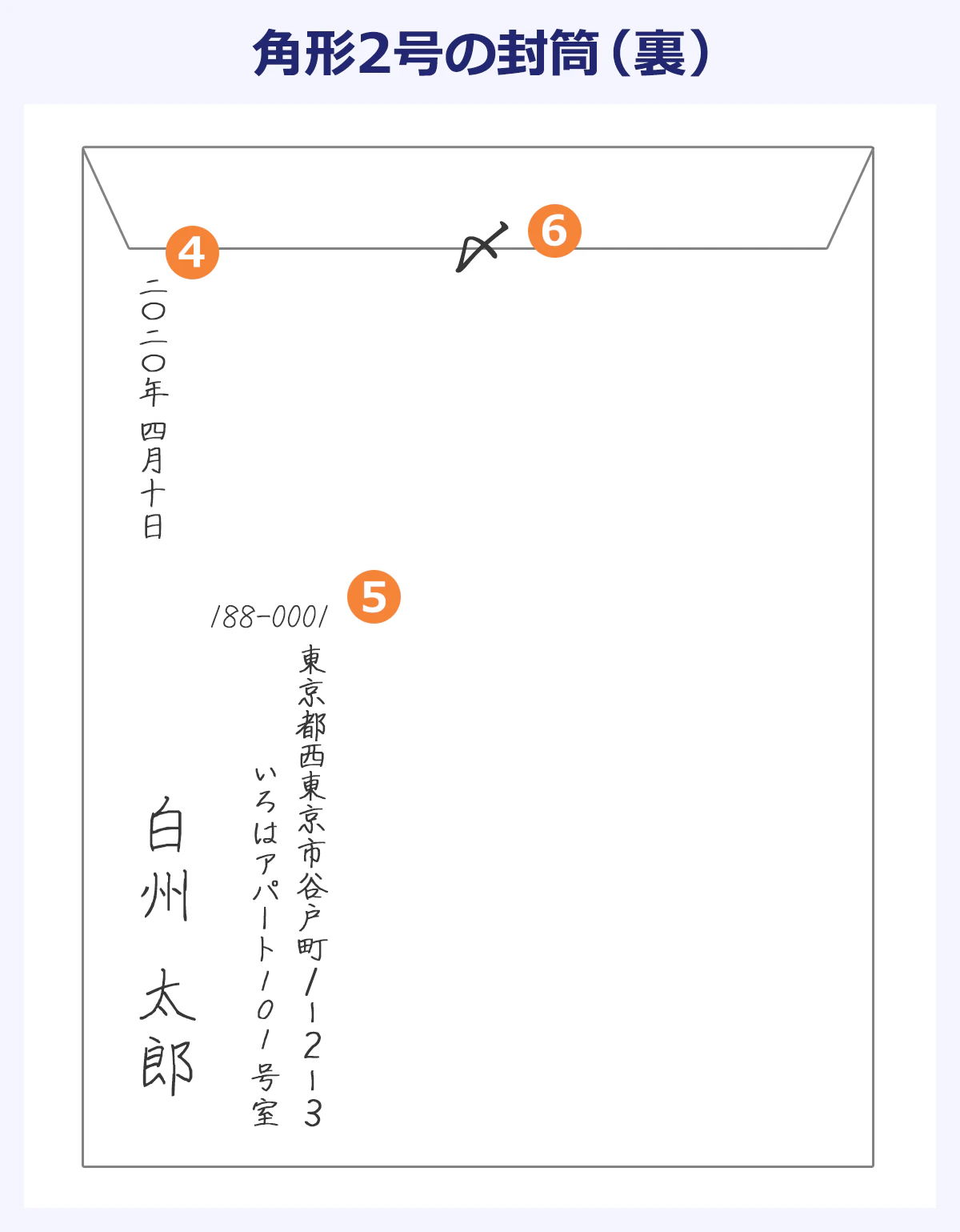 角形2号の封筒(表)の画像