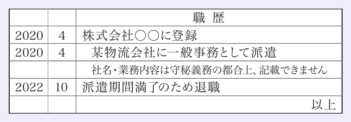 職歴／2020／4／株式会社〇〇に登録／2020／4／某物流会社に一般事務として派遣／社名・業務内容は守秘義務の都合上、記載できません／2022／10／派遣期間満了のため退職／以上