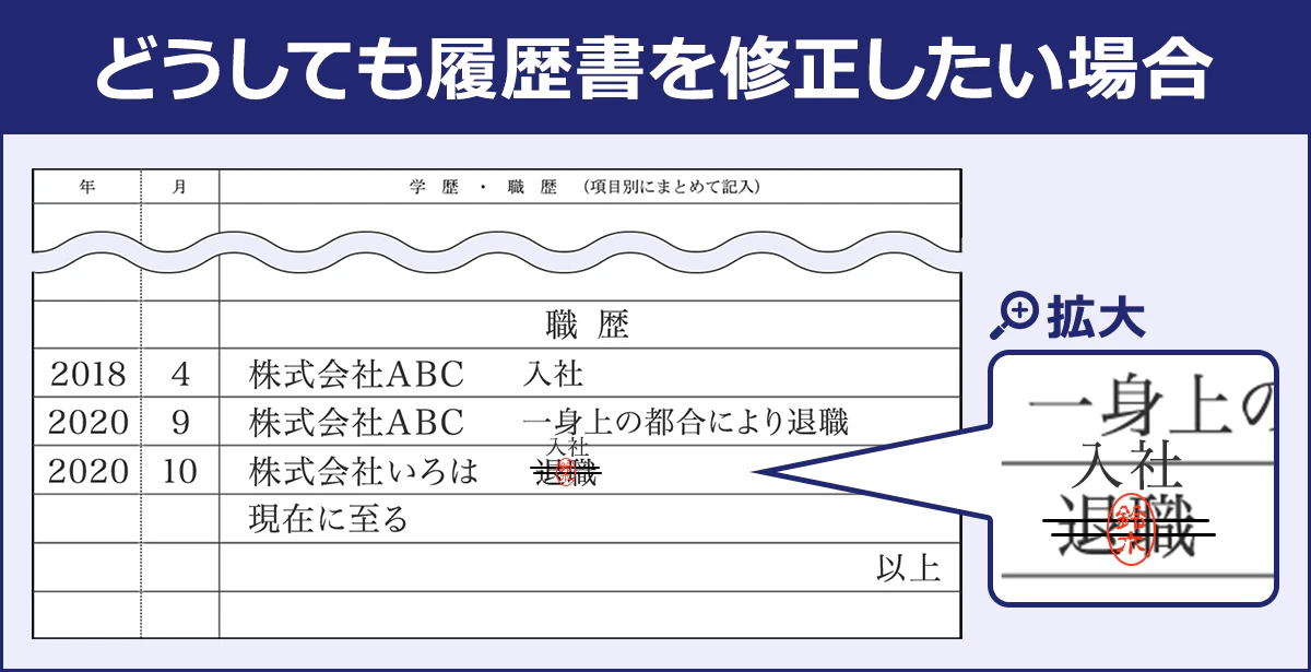 【どうしても履歴書を修正したい場合】＜年／月／学歴・職歴（項目別にまとめて記入）＞2018／4／株式会社ABC入社｜2020／9／株式会社ABC一身上の都合により入社→退職｜2020／10／株式会社いろは／入社／現在に至る／以上