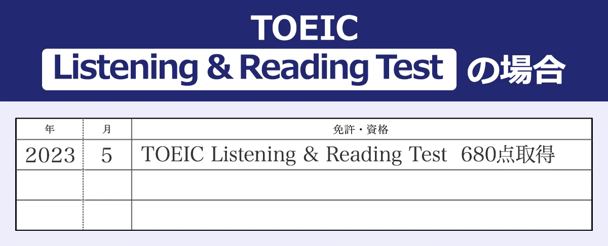 【TOEIC Listening & Reading Test の場合】<年/月/免許・資格>2023/5/TOEIC Listening & Reading Test 680点取得