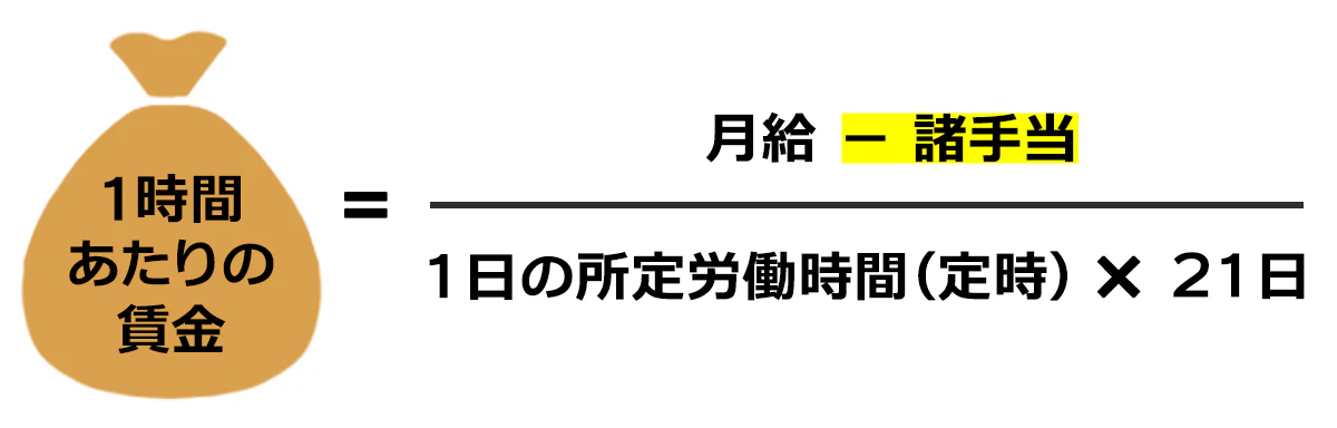 【1時間あたりの賃金の計算方法】月給ー(通勤手当や住宅手当)÷(1日の所定労働時間〈定時〉×21日〈1ヶ月の平均勤務日数〉)