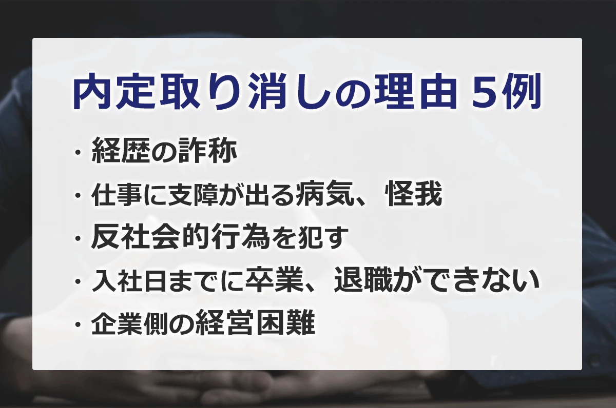 内定取り消しの理由５例：・経歴詐称・仕事に支障が出る病気、怪我・反社会的行為を犯す・入社日までに卒業、退職ができない・企業側の経営困難