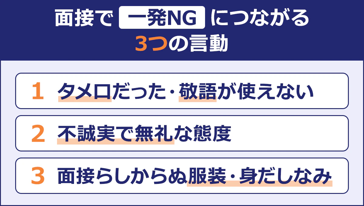 【面接で一発NGにつながる3つの言動】タメ口だった・敬語が使えない／不誠実で無礼な態度／面接らしからぬ服装・身だしなみ