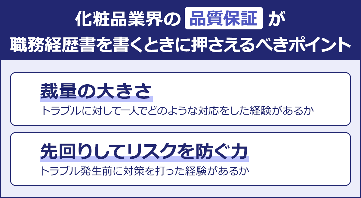 【化粧品業界の品質保証が職務経歴書を書くときに押さえるべきポイント】・裁量の大きさ：トラブルに対して一人でどのような対応をした経験があるか／・先回りしてリスクを防ぐ力：トラブル発生前に対策を打った経験があるか