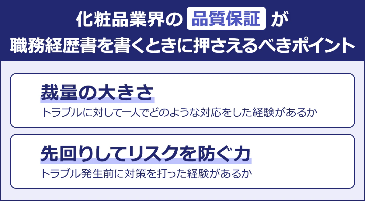 【化粧品業界の品質保証が職務経歴書を書くときに押さえるべきポイント】・裁量の大きさ:トラブルに対して一人でどのような対応をした経験があるか/・先回りしてリスクを防ぐ力:トラブル発生前に対策を打った経験があるか