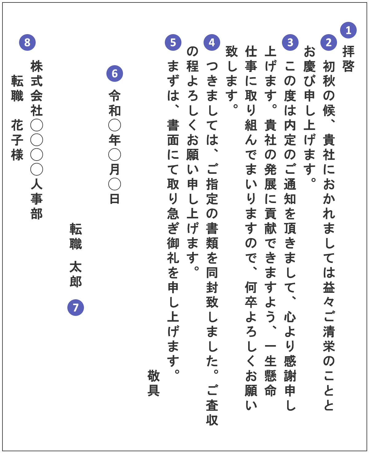 お礼状の書面イメージ