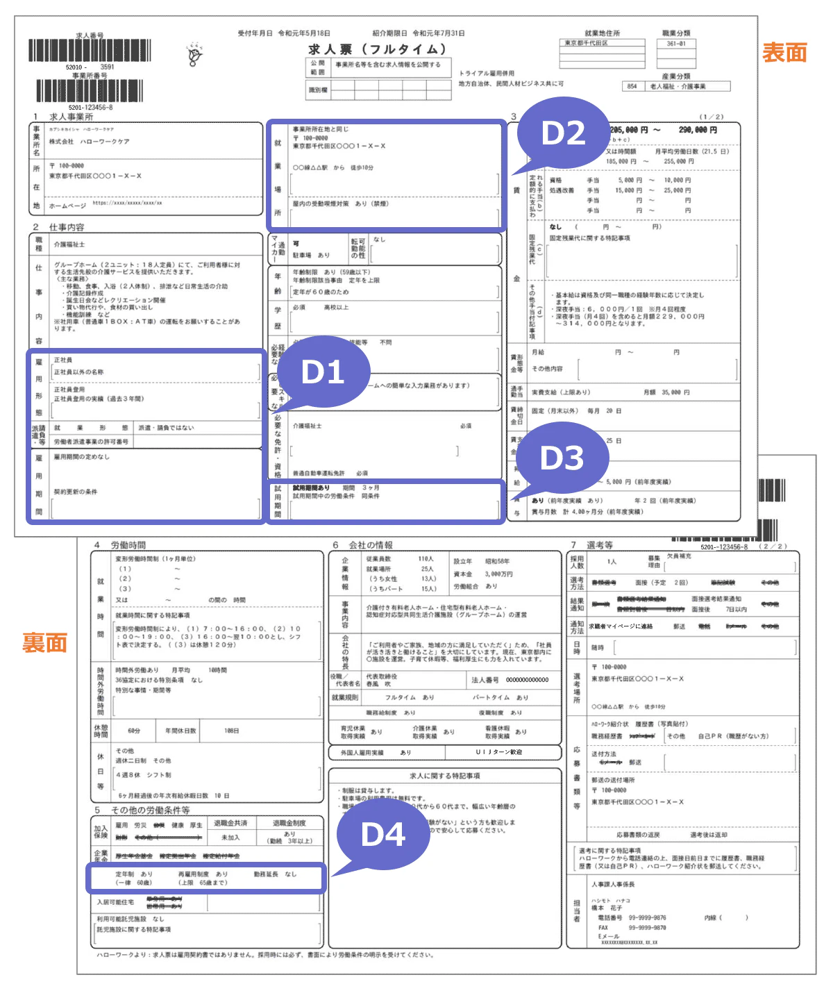 雇用の条件を確認したいときは、「就業場所」「雇用形態・雇用期間」「定年・再雇用など」「試用期間」欄を確認