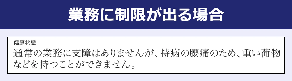業務に制限が出る場合の健康状態欄の書き方（見本）