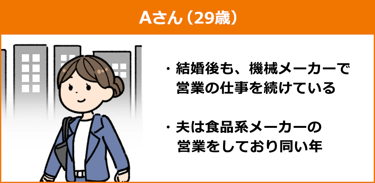 「正社員で仕事を続ける」Aさん（29歳）のイラスト・結婚後も、機械メーカーで営業の仕事を続けている・夫は食品系メーカーの営業をしており、同い年