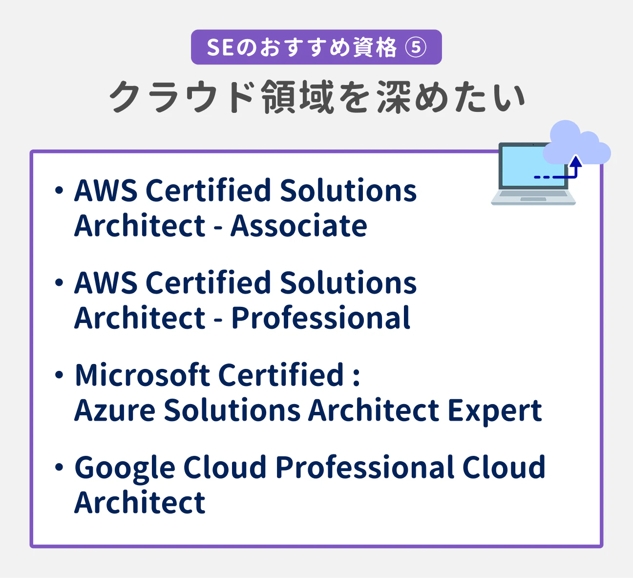 SEのおすすめ資格(5) クラウド領域を深めたい|AWS Certified Solutions Architect - Associate、AWS Certified Solutions Architect - Professional、Microsoft Certified : Azure Solutions Architect Expert、Google Cloud Professional Cloud Architect