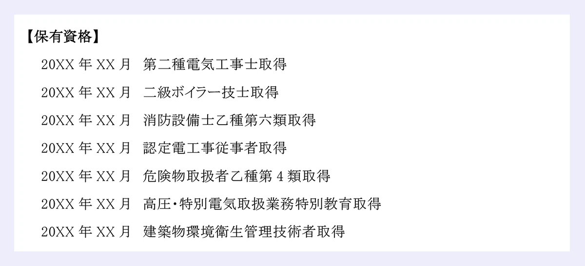 保有資格】|20XX 年 XX 月 第二種電気工事士取得|20XX 年 XX 月 二級ボイラー技士取得|20XX 年 XX 月 消防設備士乙種第六類取得|20XX 年 XX 月 認定電工事従事者取得|20XX 年 XX 月 危険物取扱者乙種第 4 類取得|20XX 年 XX 月 高圧・特別電気取扱業務特別教育取得|20XX 年 XX 月 建築物環境衛生管理技術者取得