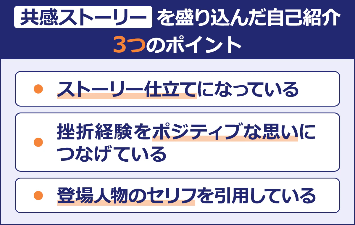 【共感ストーリーを盛り込んだ自己紹介3つのポイント】ストーリー仕立てになっている／挫折経験をポジティブな思いにつなげている／登場人物のセリフを引用している