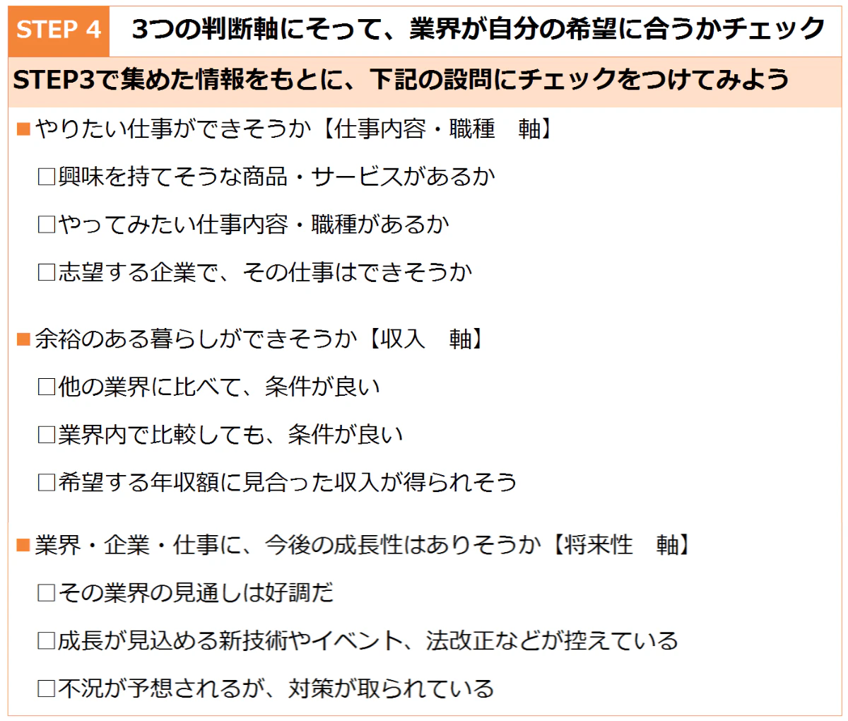 業界研究シートの情報を使って、チェックポイントに書かれた要素が備わっているか確認しましょう。 「やってみたい仕事内容・職種がある」「希望する年収額に見合った収入が得られそう」「その業界の見通しが好調」など、業界研究の際によく使われるポイントをまとめてあります。