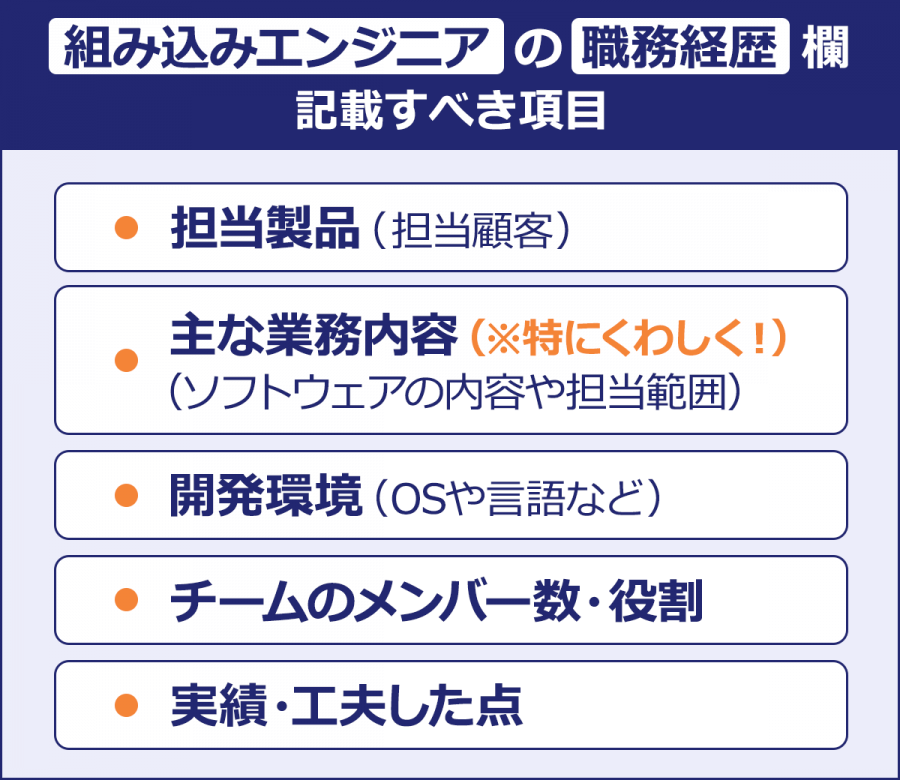 【組み込みエンジニアの職務経歴欄に記載すべき項目】担当製品（担当顧客）／主な業務内容（※特にくわしく！） （ソフトウェアの内容や担当範囲）／開発環境（OSや言語など）／チームのメンバー数・役割／実績・工夫した点