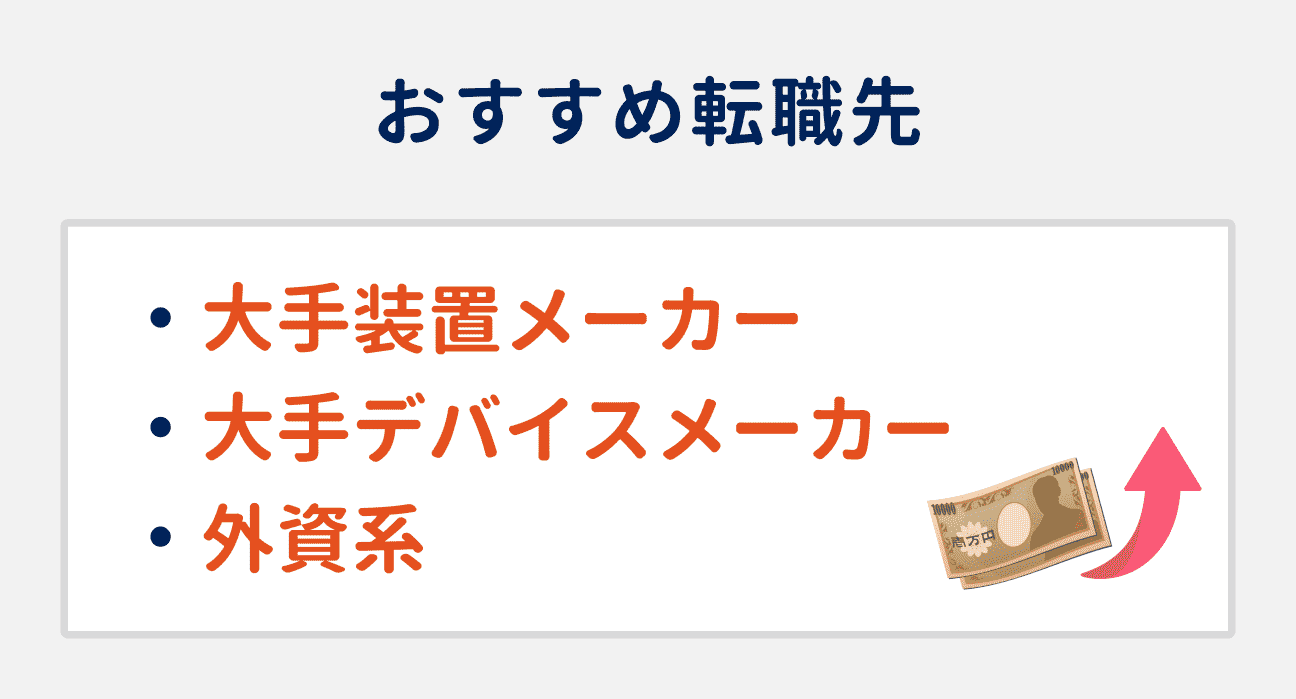 年収アップしたい場合のおすすめ転職先3選｜（1）大手装置メーカー、（2）大手デバイスメーカー、（3）外資系
