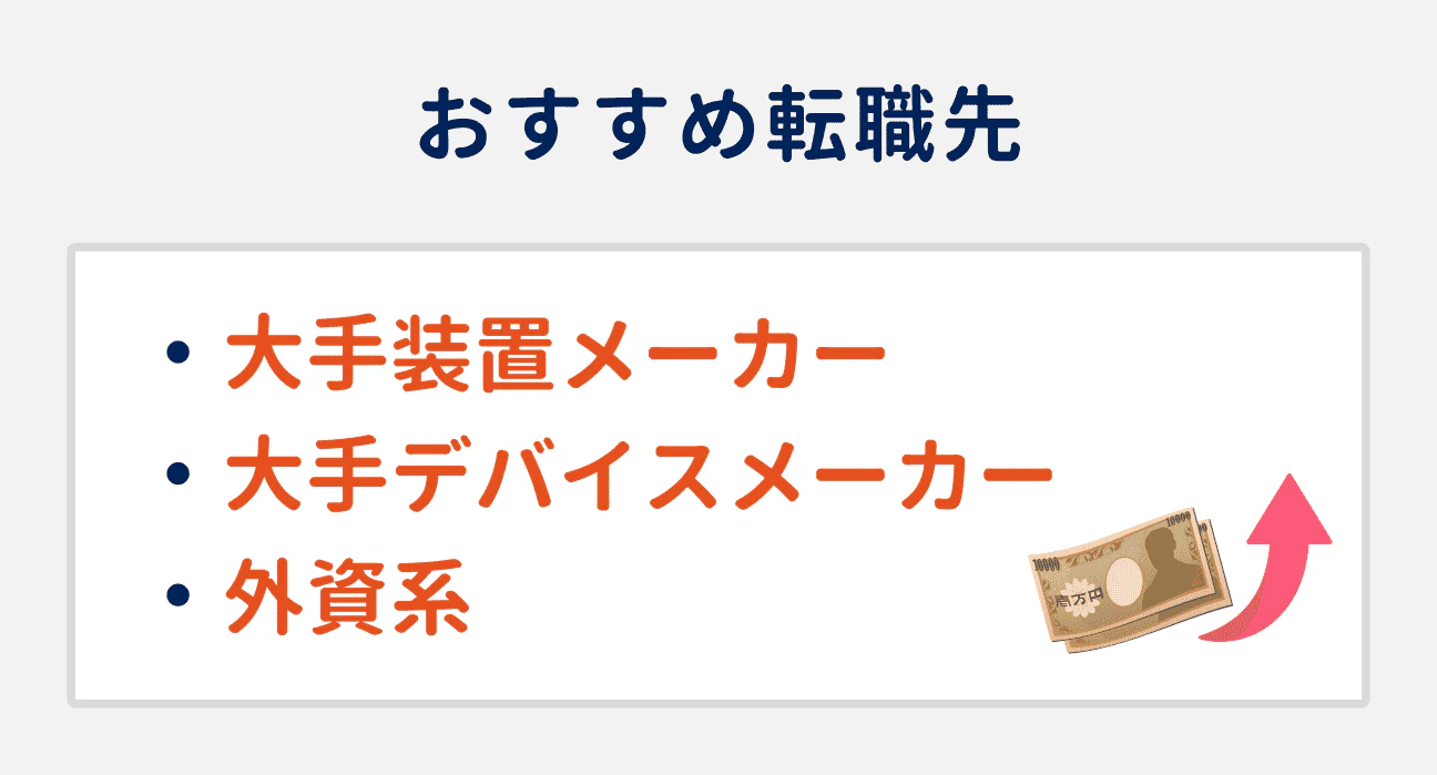 年収アップしたい場合のおすすめ転職先3選|(1)大手装置メーカー、(2)大手デバイスメーカー、(3)外資系