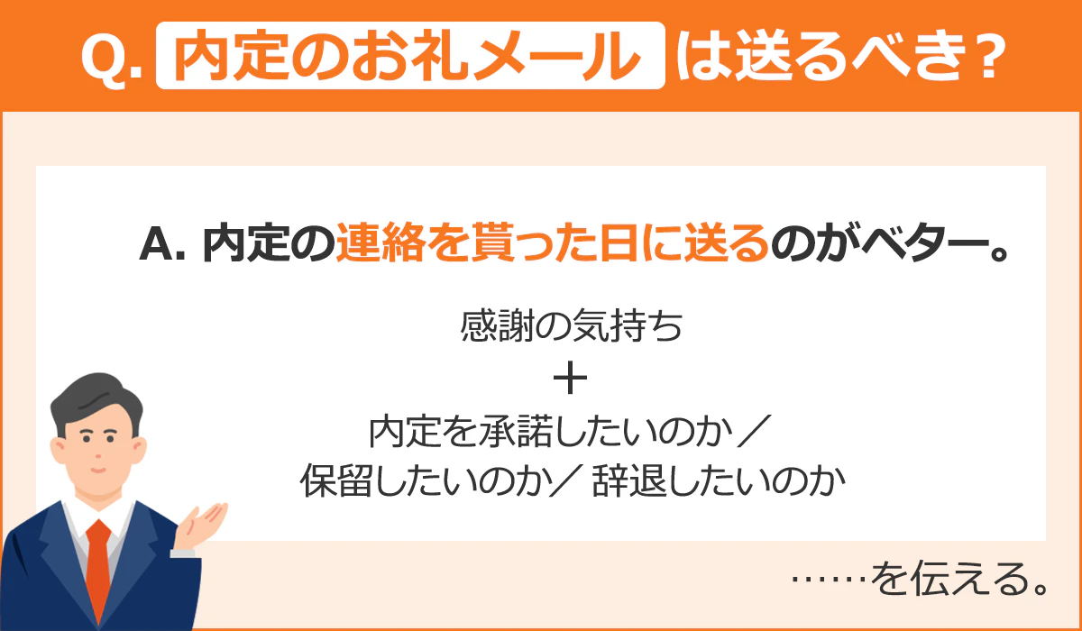 【Q.【内定のお礼メール】は送るべき？】A．内定の連絡を貰った日に送るのがベター。／感謝の気持ち＋内定を承諾したいのか／保留したいのか／辞退したいのか／……を伝える。