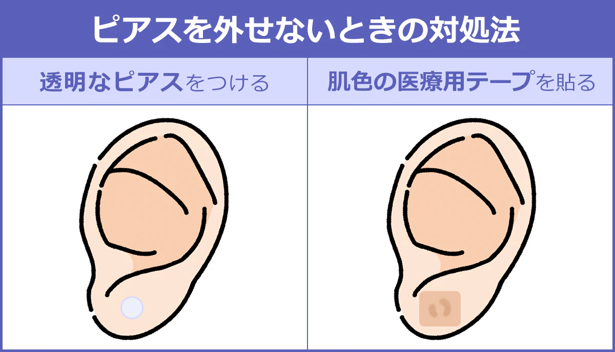 【ピアスを外せないときの対処法（図例）】：「透明なピアスを付ける」「肌色の医療用テープを貼る」