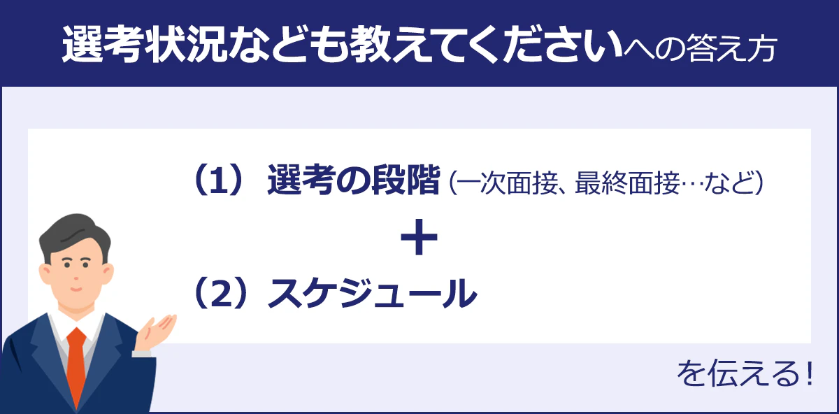 【選考状況なども教えてくださいの答え方】（1）選考の段階（一次面接、最終面接...など）＋（2）スケジュールを伝える！