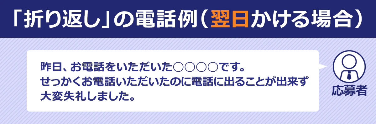 【「折り返し」の電話例（翌日かける場合）】応募者：昨日、お電話をいただいた◯◯です。せっかくお電話いただいたのに電話に出ることが出来ず大変失礼しました。