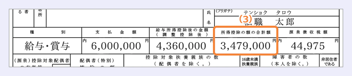 （3）所得控除の額の合計額の見本画像