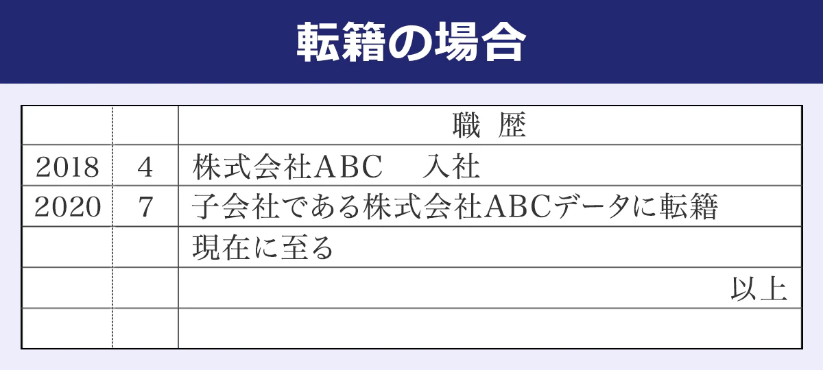 転籍した場合の職歴の書き方（見本画像）