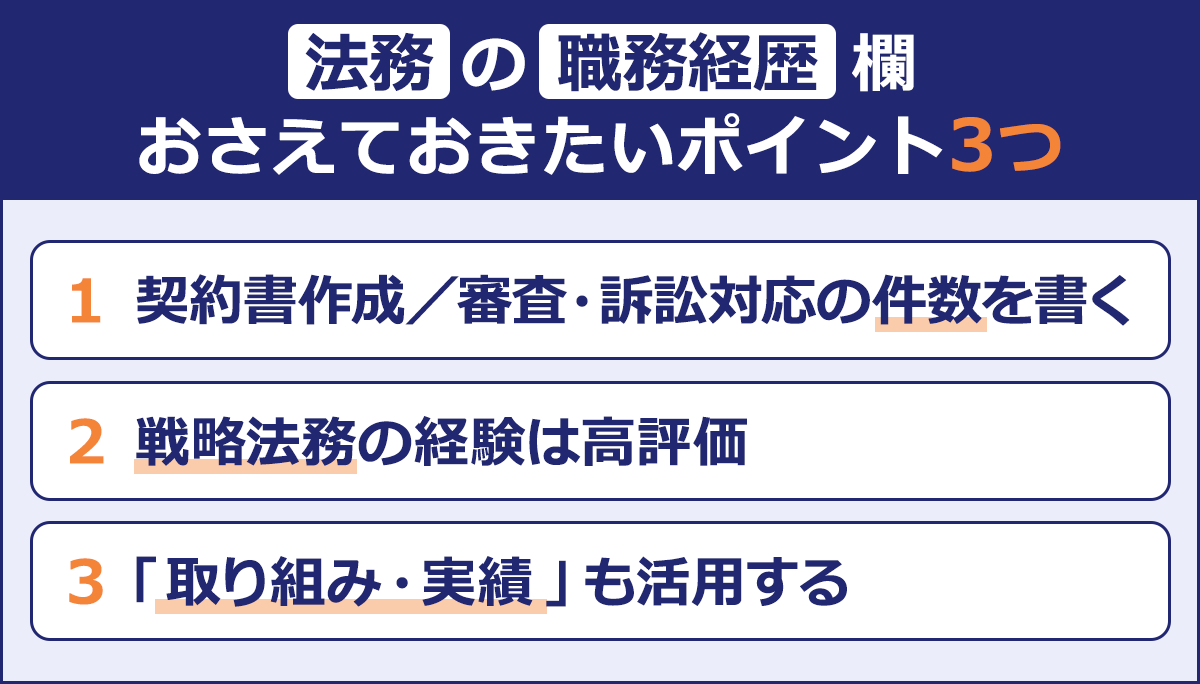 ～法務の職務経歴欄 おさえておきたいポイント3つ～|1 契約書作成／審査・訴訟対応の件数を書く|2 戦略法務の経験は高評価|3 「取り組み・実績」も活用する
