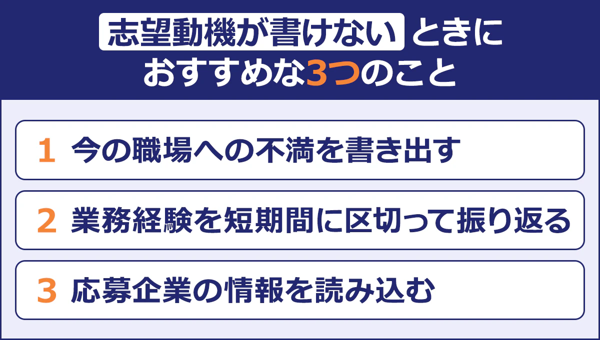 【志望動機が書けないときにおすすめな3つのこと】今の職場への不満を書き出す/業務経験を短期間に区切って振り返る/応募企業の情報を読み込む