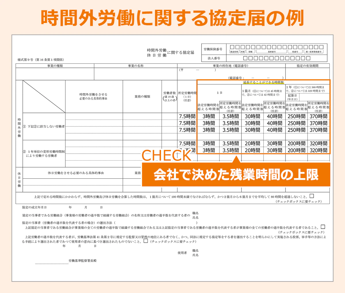 時間外労働に関する協定届で「会社で決めた残業時間の上限」を確認しましょう。