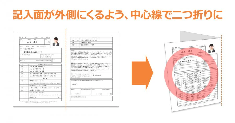 【記入面が外側に来るよう、中心線で二つ折りに】
