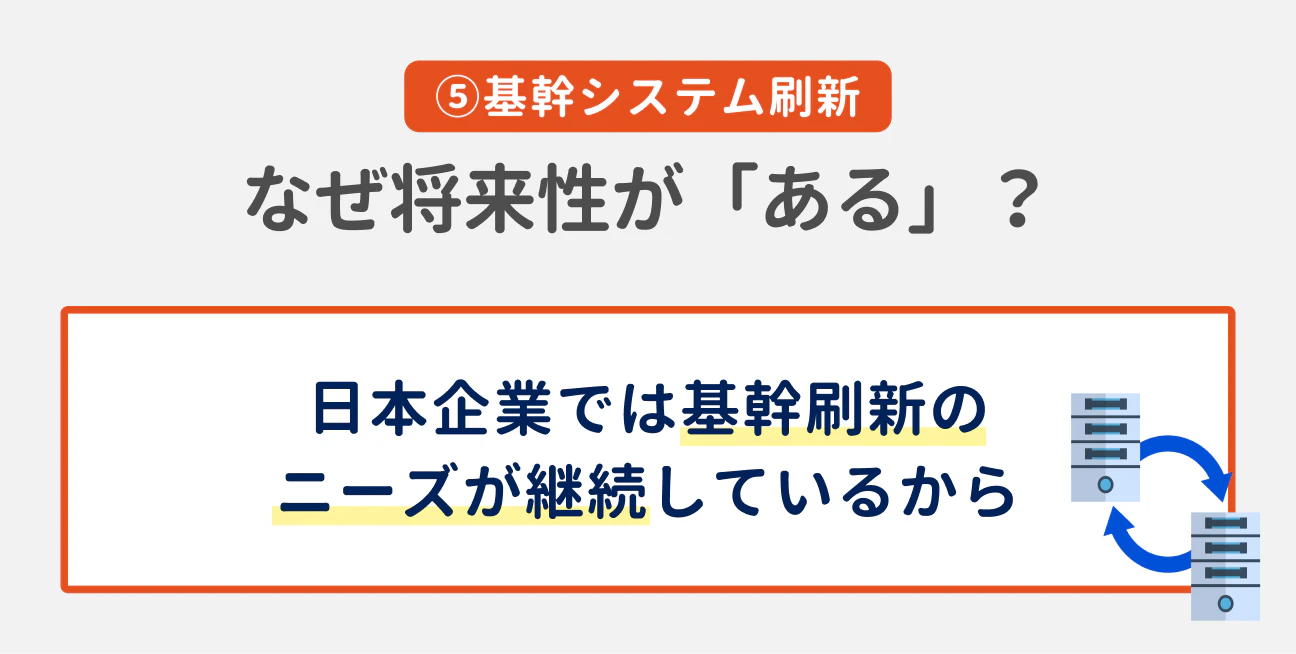（5）基幹システム刷新 なぜ将来性が「ある」？｜日本企業では基幹刷新のニーズが継続しているから