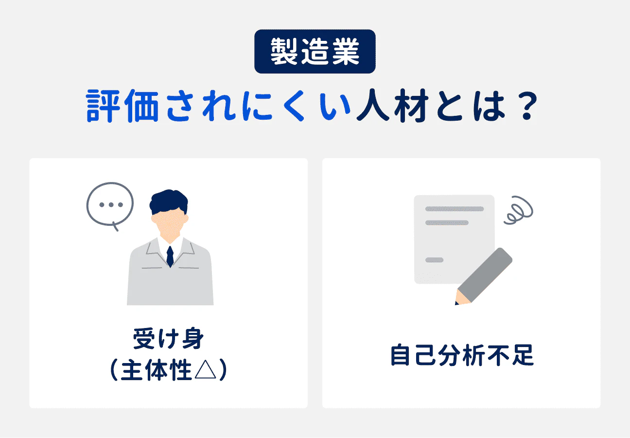 製造業で評価されにくい2つの人材|(1)受け身(主体性がない)、(2)自己分析不足