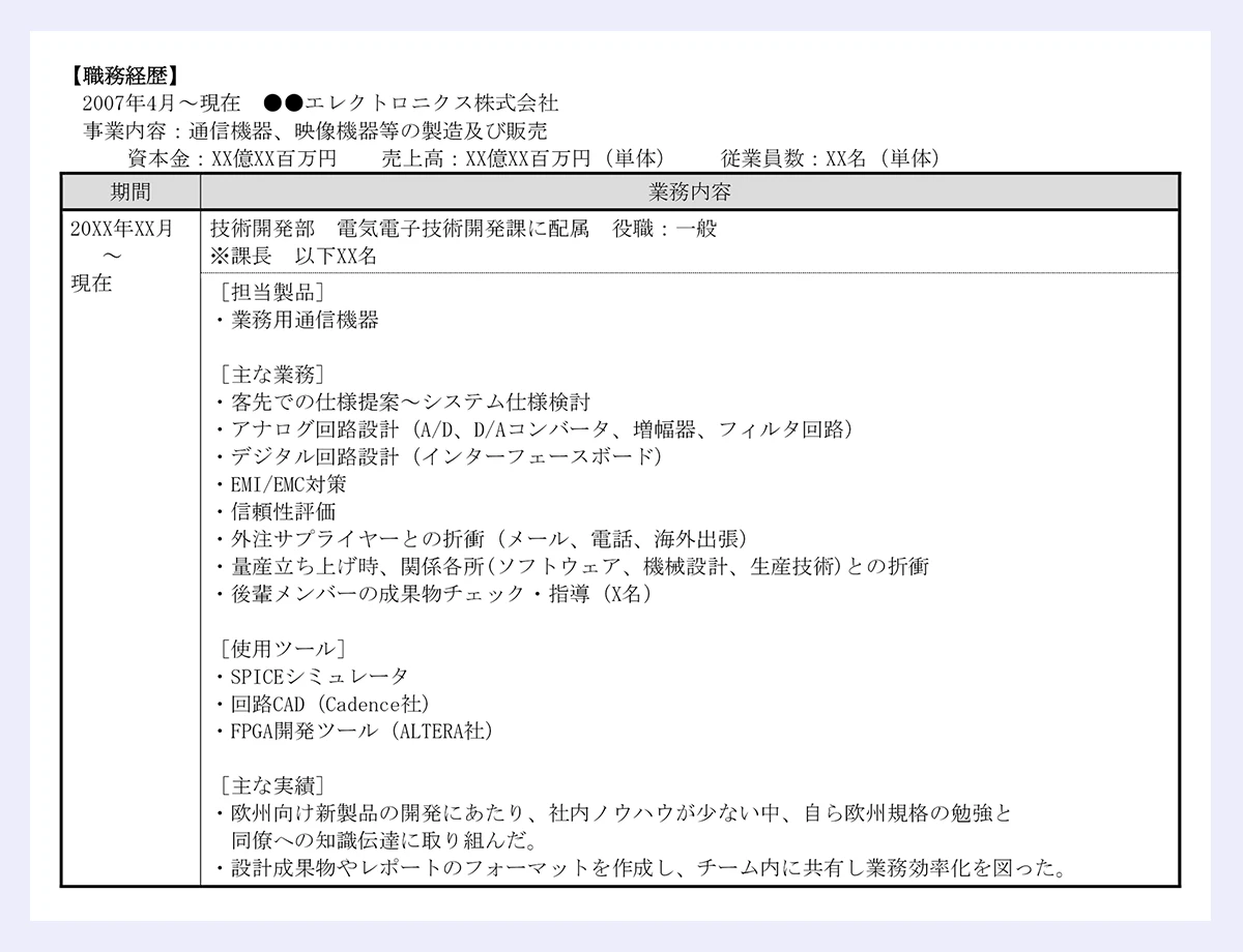 【職務経歴】2007年4月～現在／●●エレクトロニクス株式会社／事業内容：通信機器、映像機器等の製造及び販売資本金：XX億XX百万円／／売上高：XX億XX百万円（単体）／従業員数：XX名（単体）期間業務内容20XX年XX月～現在｜技術開発部／電気電子技術開発課に配属／役職：一般※課長／以下XX名［担当製品］・業務用通信機器［主な業務］・客先での仕様提案～システム仕様検討・アナログ回路設計（A/D、D/Aコンバータ、増幅器、フィルタ回路）・デジタル回路設計（インターフェースボード）・EMI/EMC対策・信頼性評価・外注サプライヤーとの折衝（メール、電話、海外出張）・量産立ち上げ時、関係各所(ソフトウェア、機械設計、生産技術)との折衝・後輩メンバーの成果物チェック・指導（X名）［使用ツール］・SPICEシミュレータ／・回路CAD（Cadence社）・FPGA開発ツール（ALTERA社）［主な実績］・欧州向け新製品の開発にあたり、社内ノウハウが少ない中、自ら欧州規格の勉強と同僚への知識伝達に取り組んだ。・設計成果物やレポートのフォーマットを作成し、チーム内に共有し業務効率化を図った。