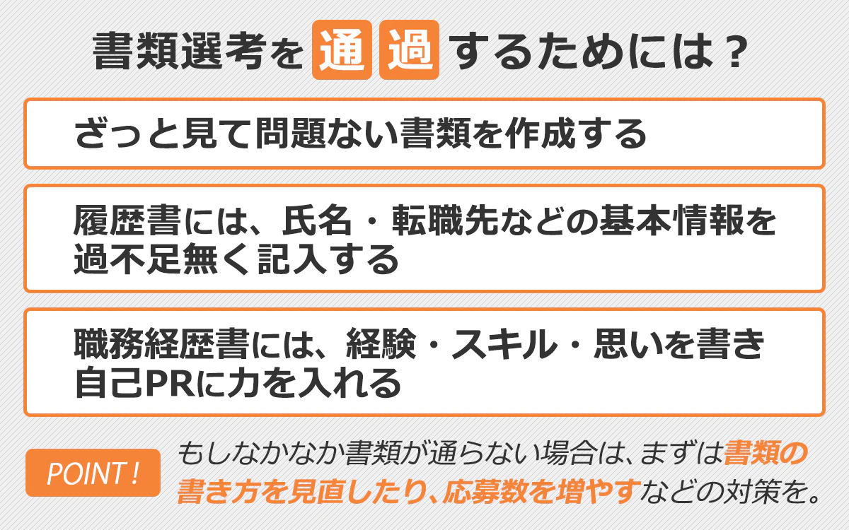 「書類選考を通過するためには？」・ざっと見て問題の無い書類を作成する。・履歴書には、氏名・転職先などの基本情報を過不足無く記入する。・職務経歴書には、経験・スキル・思いを書き。自己PRに力を入れる。