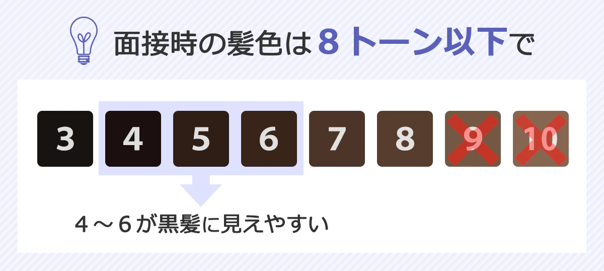 面接時の髪色は8トーン以下で