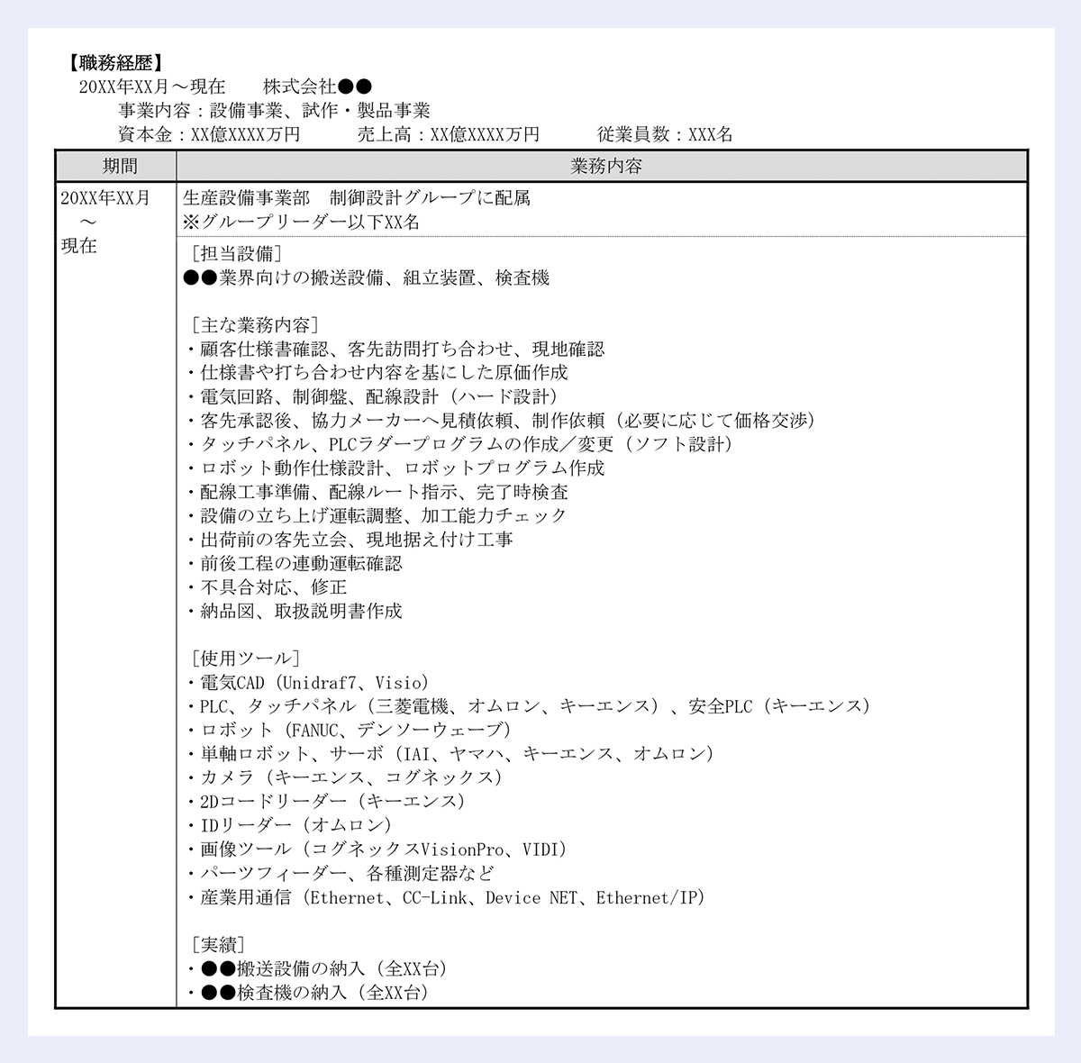 【職務経歴】 20XX年XX月～現在 株式会社●● 事業内容：設備事業、試作・製品事業 資本金：XX億XXXX万円 売上高：XX億XXXX万円 従業員数：XXX名 期間 業務内容 20XX年XX月 ～ 現在 生産設備事業部 制御設計グループに配属 ※グループリーダー以下XX名 ［担当設備］ ●●業界向けの搬送設備、組立装置、検査機 ［主な業務内容］ ・顧客仕様書確認、客先訪問打ち合わせ、現地確認 ・仕様書や打ち合わせ内容を基にした原価作成 ・電気回路、制御盤、配線設計（ハード設計） ・客先承認後、協力メーカーへ見積依頼、制作依頼（必要に応じて価格交渉） ・タッチパネル、PLCラダープログラムの作成／変更（ソフト設計） ・ロボット動作仕様設計、ロボットプログラム作成 ・配線工事準備、配線ルート指示、完了時検査 ・設備の立ち上げ運転調整、加工能力チェック ・出荷前の客先立会、現地据え付け工事 ・前後工程の連動運転確認 ・不具合対応、修正 ・納品図、取扱説明書作成 ［使用ツール］ ・電気CAD（Unidraf7、Visio） ・PLC、タッチパネル（三菱電機、オムロン、キーエンス）、安全PLC（キーエンス） ・ロボット（FANUC、デンソーウェーブ） ・単軸ロボット、サーボ（IAI、ヤマハ、キーエンス、オムロン） ・カメラ（キーエンス、コグネックス） ・2Dコードリーダー（キーエンス） ・IDリーダー（オムロン） ・画像ツール（コグネックスVisionPro、VIDI） ・パーツフィーダー、各種測定器など ・産業用通信（Ethernet、CC-Link、Device NET、Ethernet/IP） ［実績］ ・●●搬送設備の納入（全XX台） ・●●検査機の納入（全XX台）